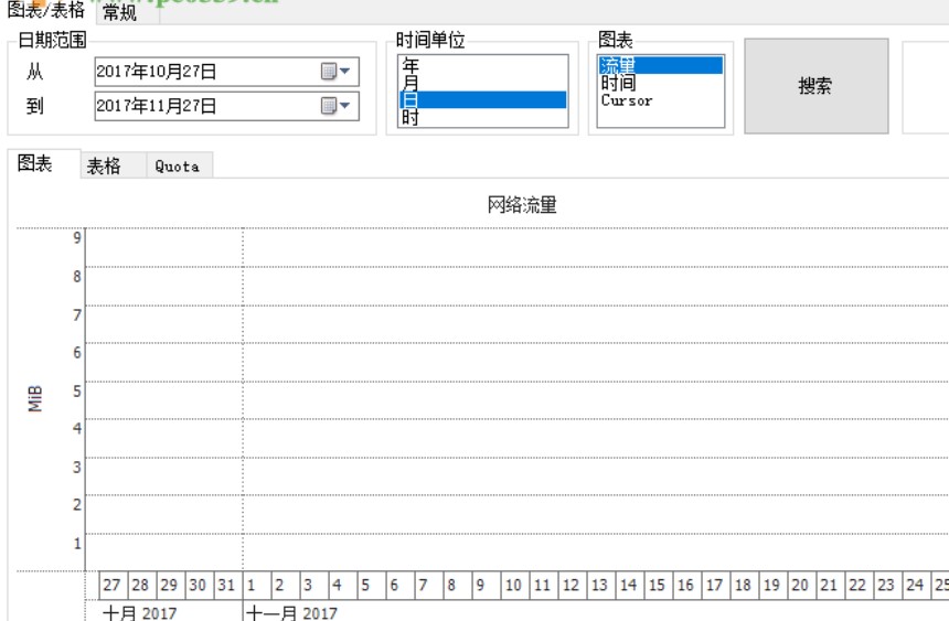 NetTraffic���W�j�����O(ji��n)�y����ʹ�÷���