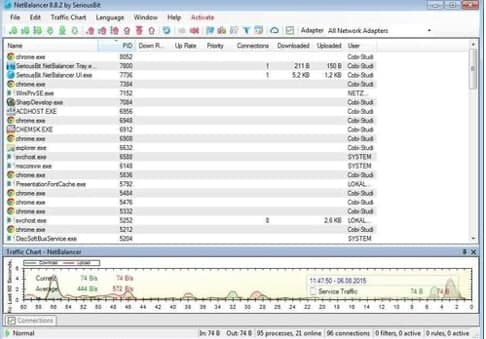 �����O�������d������ɫ��B