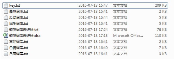 �����~����ʹ���f��