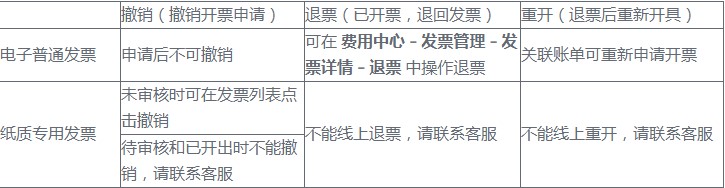 �w��(sh��)���M(f��i)���� / ������w��(sh��)����Ո(q��ng)�l(f��)Ʊ��