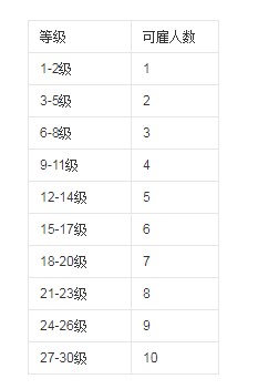 qq�͏d��죨QQ�͏d�o������B�cʹ��