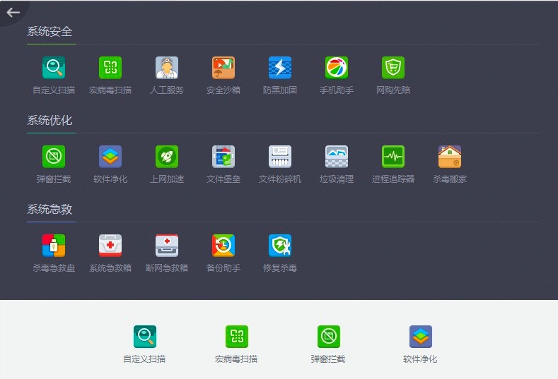 360����ܛ����X�����ֱ؂��Ԕ��ʹ�ý̳�