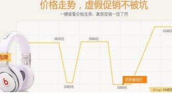 �ݻ�ُ�����ְ��b�̳̽�B