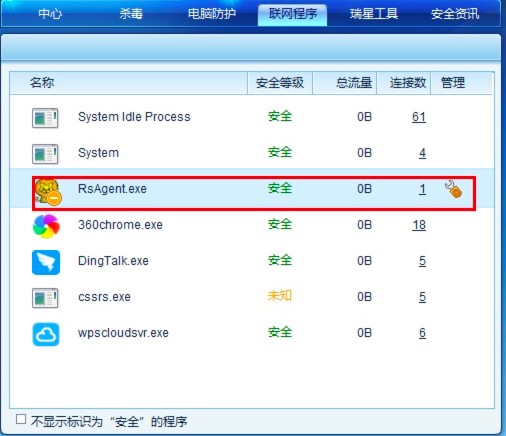 ����ȫ���ܰ�ȫܛ����ֹĳ�����W�ķ���