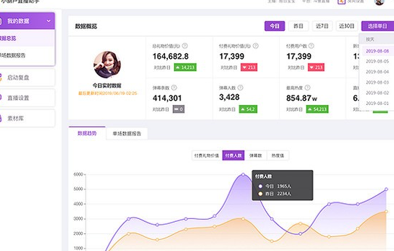 С���Jֱ�����ְ��b�̳̺͹���Ԕ��