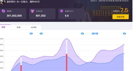 С���Jֱ�����ְ��b�̳̺͹���Ԕ��