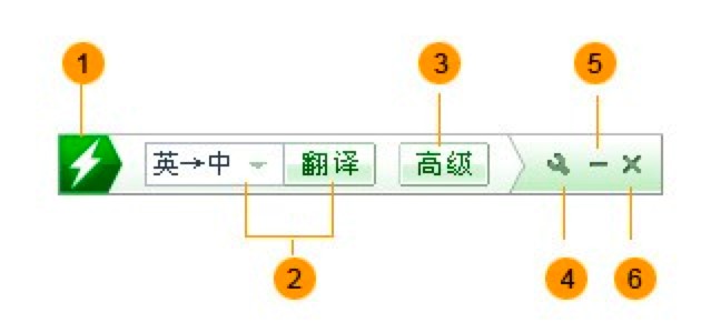 ��ɽ���gܛ�����󌣘I(y��)�ķ��g����Ԕ����B