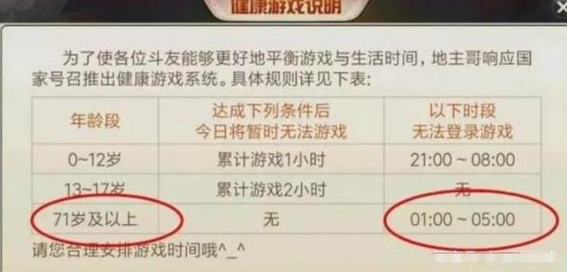 dnf������Թ��߼�DNF����ϵ�y(t��ng)��B