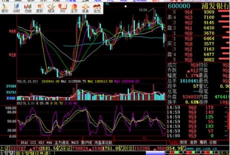 ��ʢ�Cȯ���b�̳̽�B