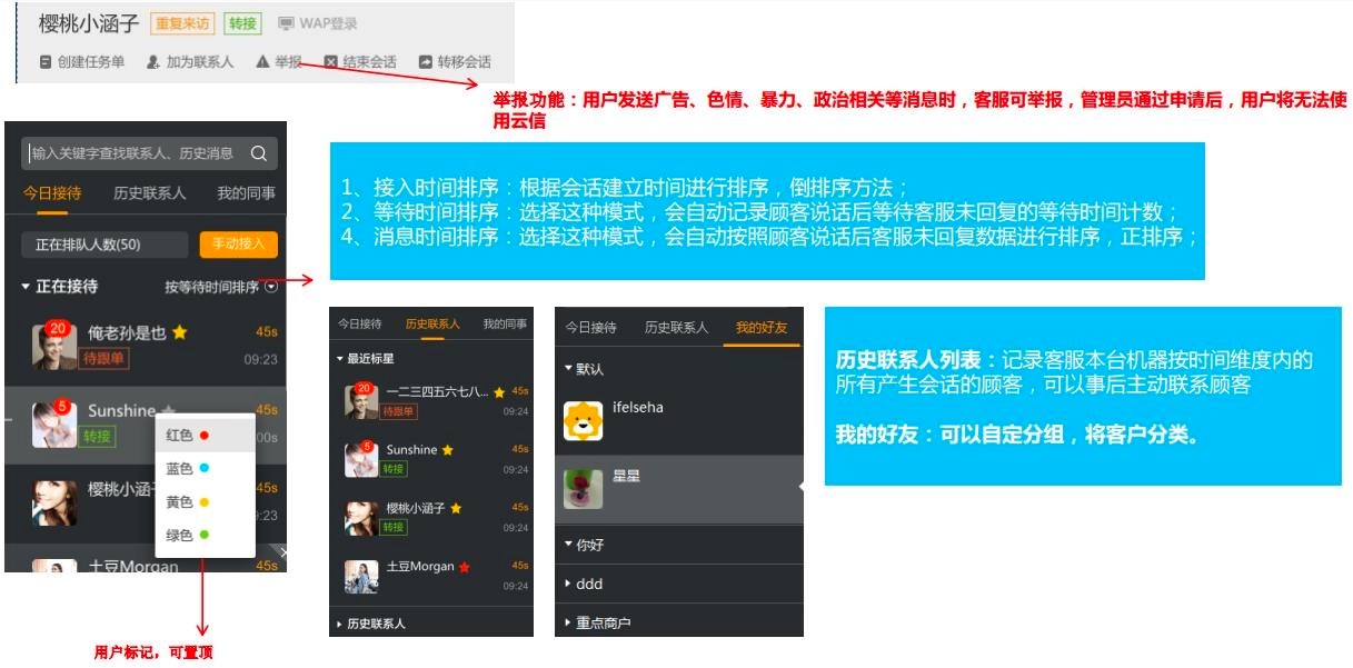 �K�����ſͷ��͑��˳�Ҋʹ�Æ��}����Q�����f��