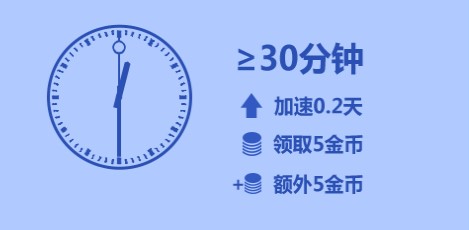 QQ�ȼ����������ʹ�����D��ʹ�ý̳�