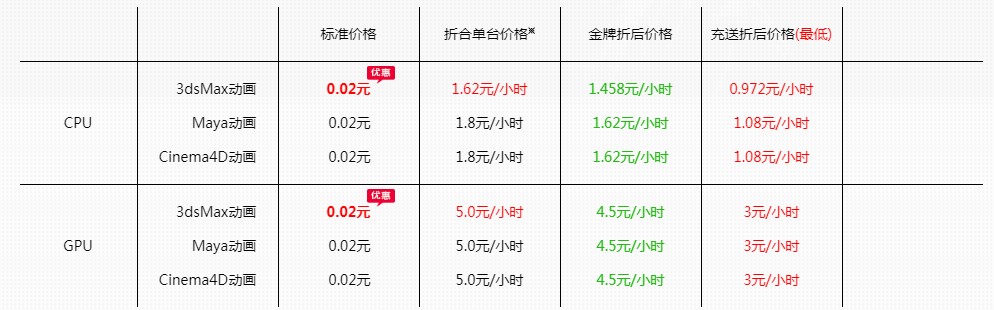 ���ƿ͑��˹ٷ����d