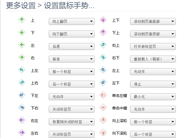 ����֮���g�[���O�ٰ�ʹ�ý̳�