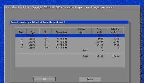 һ�Ighost���P��ٷ����d