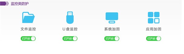 ���ǰ�ȫ�ƽK��ܛ�����Ñ�ʹ�ý̳�