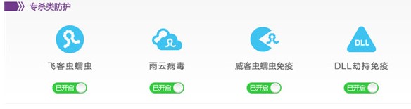 ���ǰ�ȫ�ƽK��ܛ�����Ñ�ʹ�ý̳�