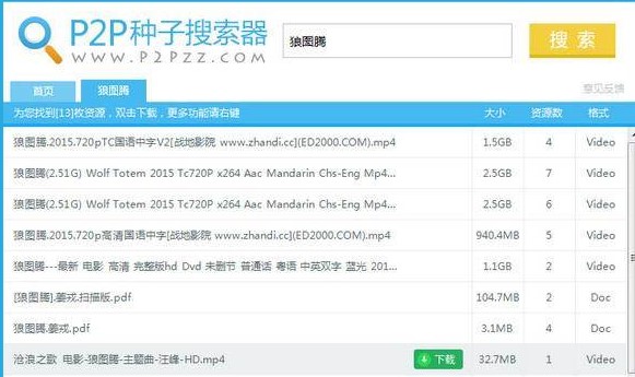 p2p�N���������ٷ����dʹ�ý̳�