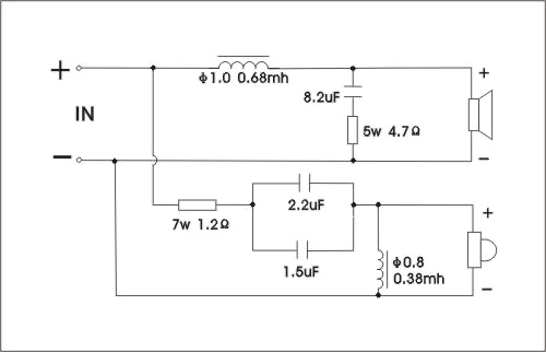 ������l����ɫ��ʹ�ý̳�Ԕ��