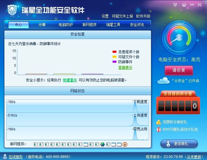 ����ȫ���ܰ�ȫܛ���еķ��o�ֶ�Ԕ����B