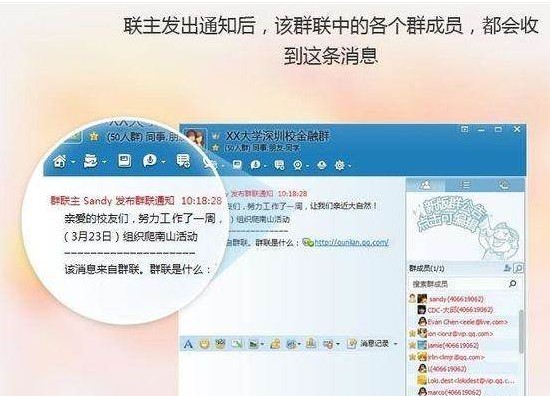 QQȺ(li��n)��ʲô�ã���΄�(chu��ng)��QQȺ(li��n)