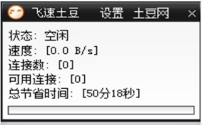 ��ôʹ���w������