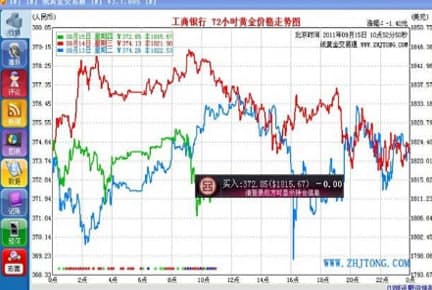 ���S����ͨ�ٷ����d