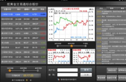 ���S����ͨ�ٷ����d