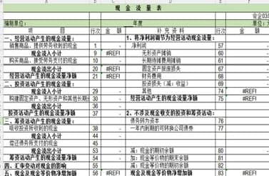 ��ôʹ�ìF������������