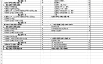 ��ôʹ�ìF������������