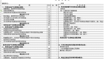 ��ôʹ�ìF������������