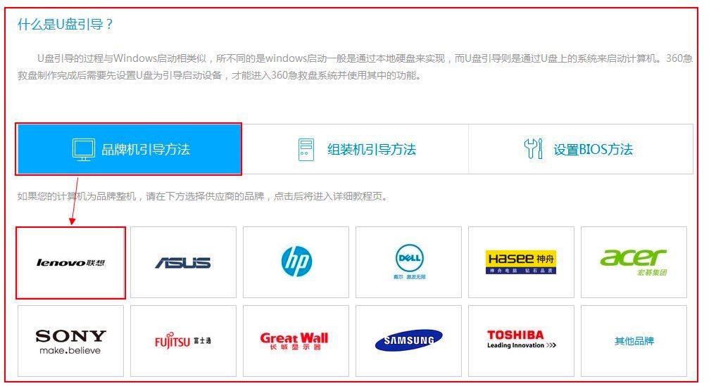 ʲô��360���ȱP�����ʹ��360���ȱP��