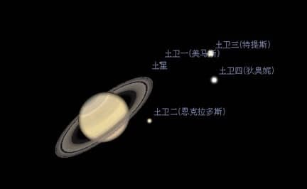 Stellarium���b�̳̽�B