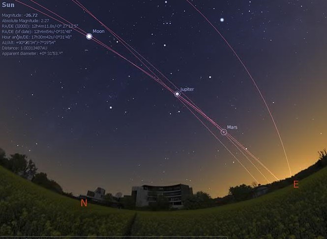 Stellarium���������^ʹ�ý̳�
