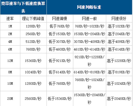 ��Ŝy��ܛ��ʹ���f��