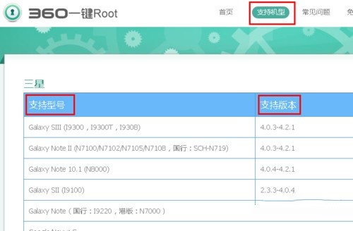 һ�Iroot��360һ�IRoot��ʹ�÷���