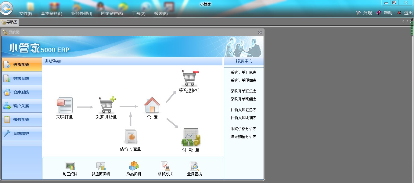 С�ܼ��M�N�����ܛ���D�İ��b�̳�