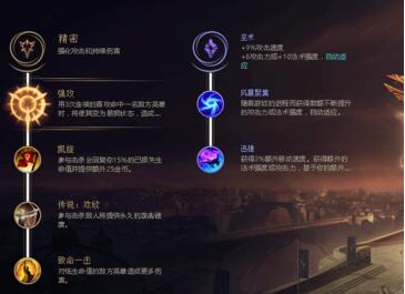 ����Ӣ�������x���c��ȫ