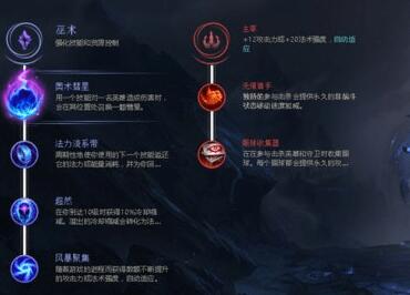 ����Ӣ�������x���c��ȫ