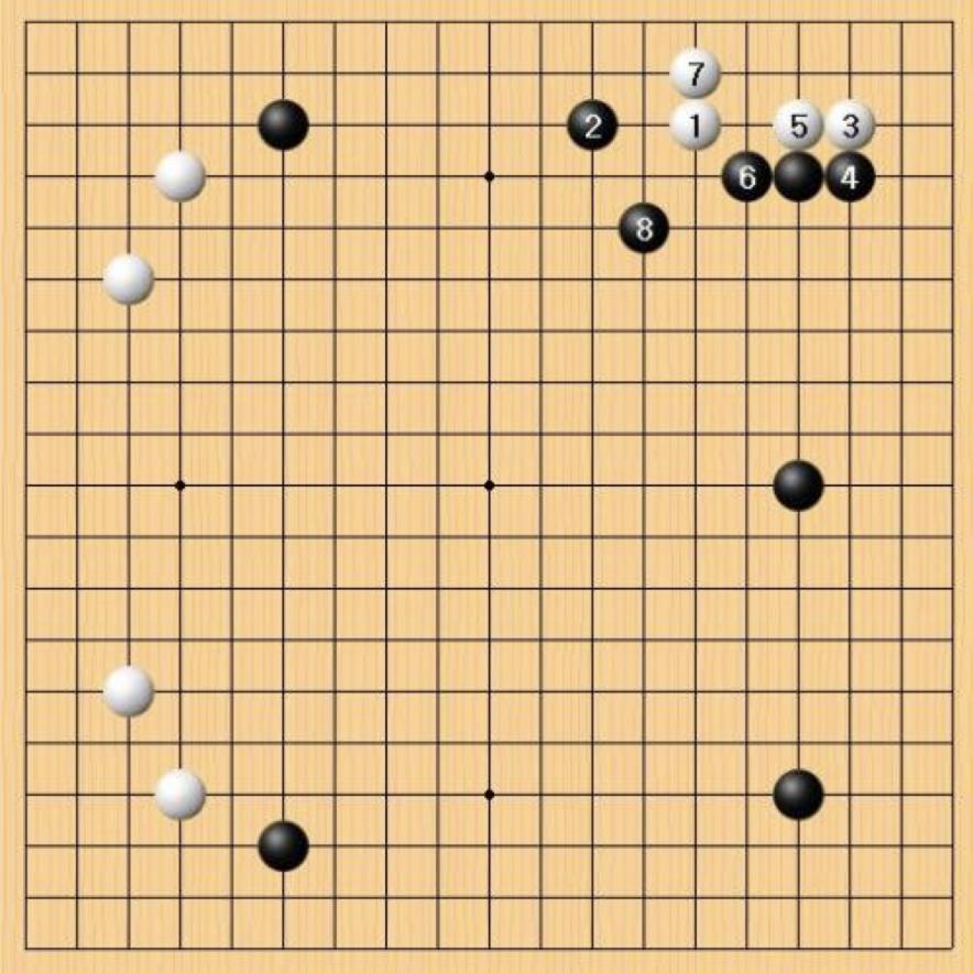 ������