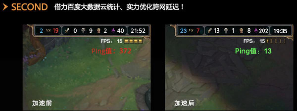 �ٶȹ��پW�μ�����