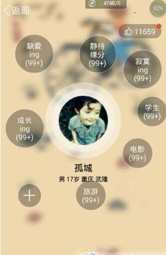 QQ��ȦȦ���d