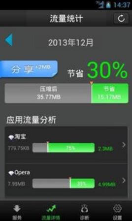 �w�����d