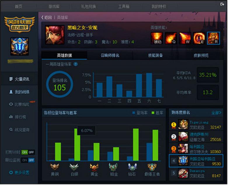 �vӍlol���ֹٷ����d