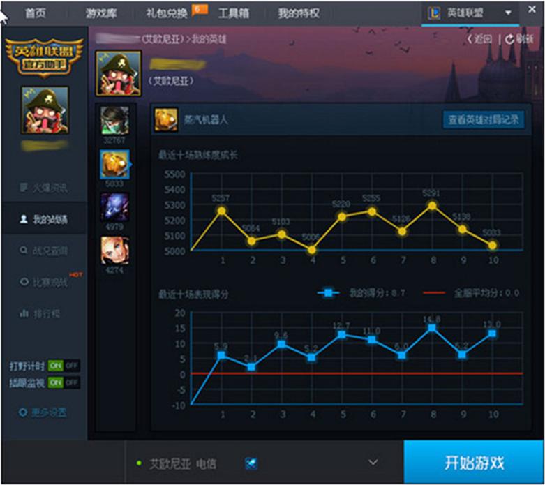 �vӍlol���ֹٷ����d