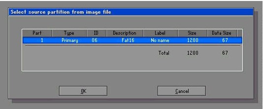 �ھ�����һ�Ighost���bϵ�y��ô��