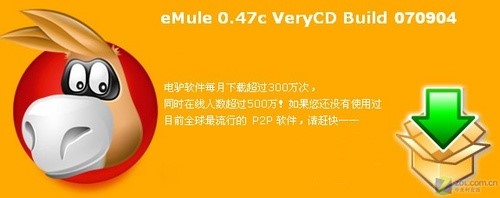 ��ed2k�YԴ���d���߰��bʹ��