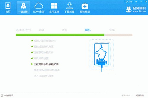 ��׿�֙C(j��)ˢ�C(j��)��������ˢ�C(j��)ܛ���̳�