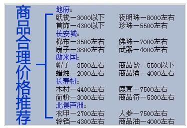 ���������Ԅ����̹������d