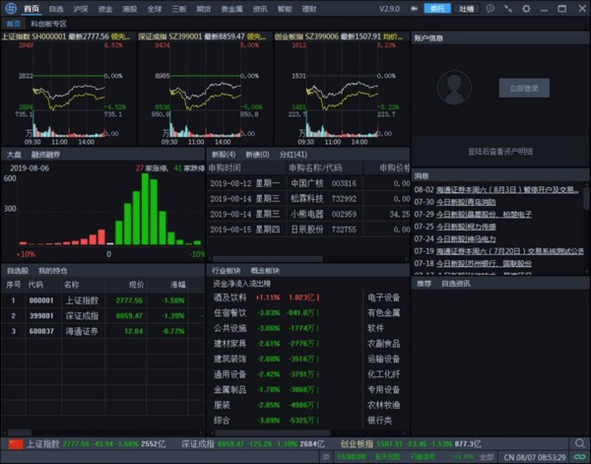 e��ͨؔ��һվʽ�C����ؔ����ܛ�����b