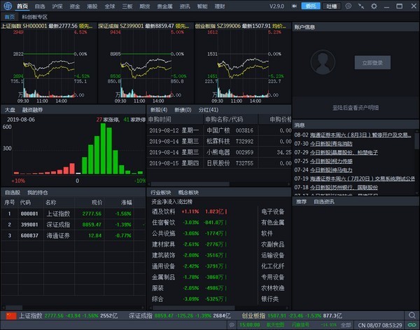 ʹ��e��ͨؔ��׌����ؔ����һ�I